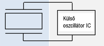 1| A rezonátor passzív eszköz, szükséges a külső órajel IC, 2 kivezetés