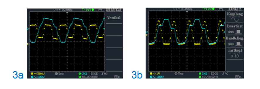 Figures 3a+b