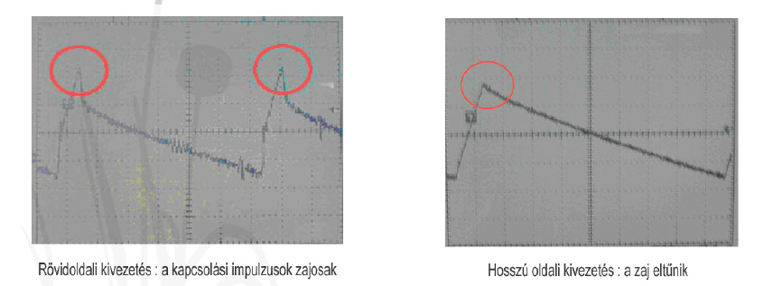 4| Rövid- és hosszú oldali kivezetéses áramérzékelők összehasonlítása DC/DC konverterben való használatkor, a kapcsolási zajok szempontjából