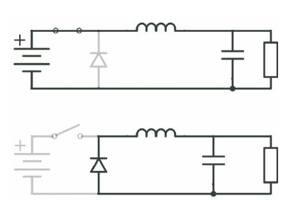 1| Buck converter working principles