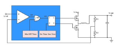 3| Buck converter with Constant-On-Time control