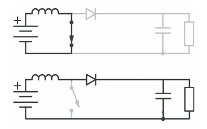 7| Boost converters' working principle