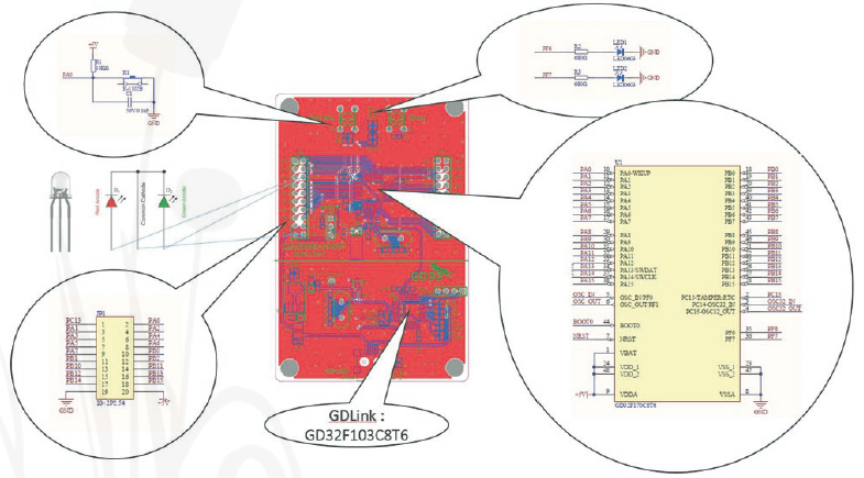 4| Explanation of the circuit sections of the GD321 70C-START starter kit