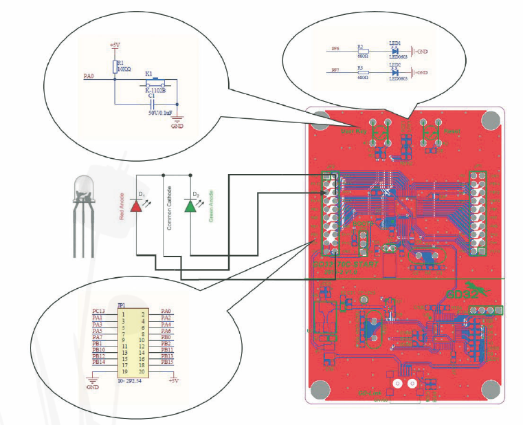 6| Explanation of the circuit sections of the GD321 70C-START starter kit
LED1&LED2 user LEDs of the starter kit K1 - User key of the starter kit Bicolor LED connected to PF6 and
PF7 GPIO pins and GND