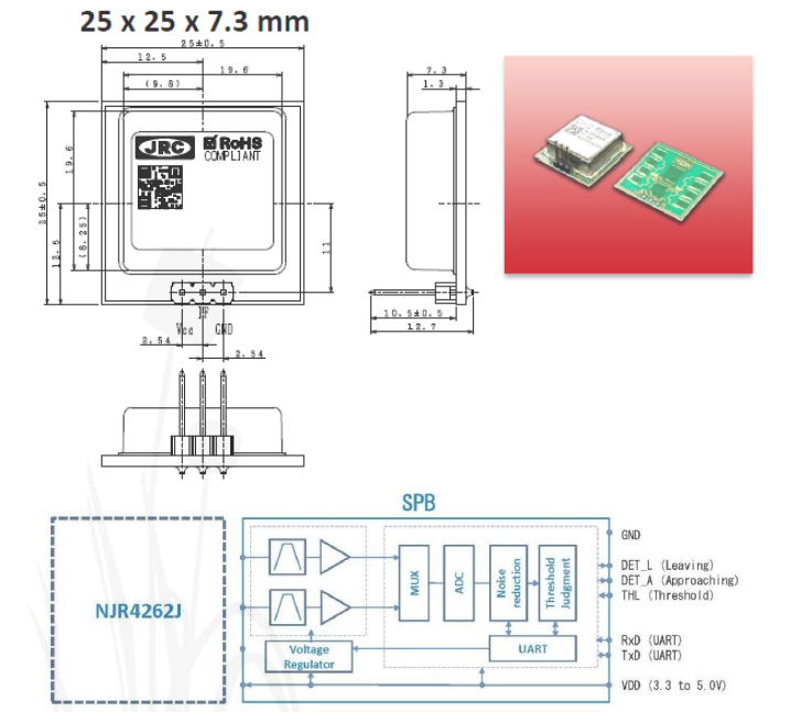 8| NJR4262 outlines and block diagram