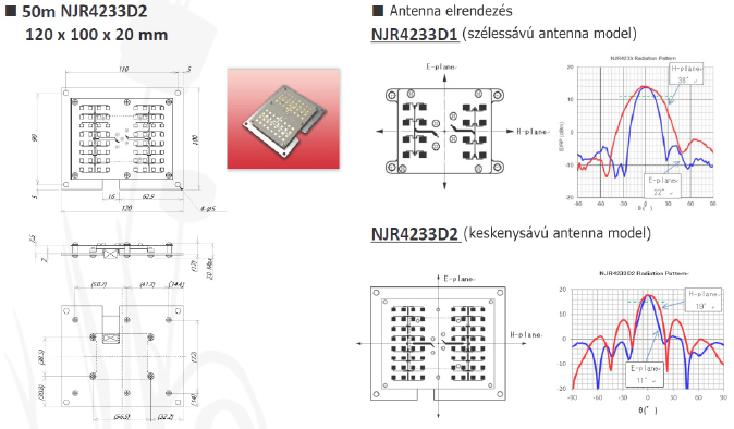 13| NJR4233 50m detection range version