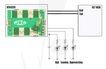 5| NJR4265 used with microcontroller