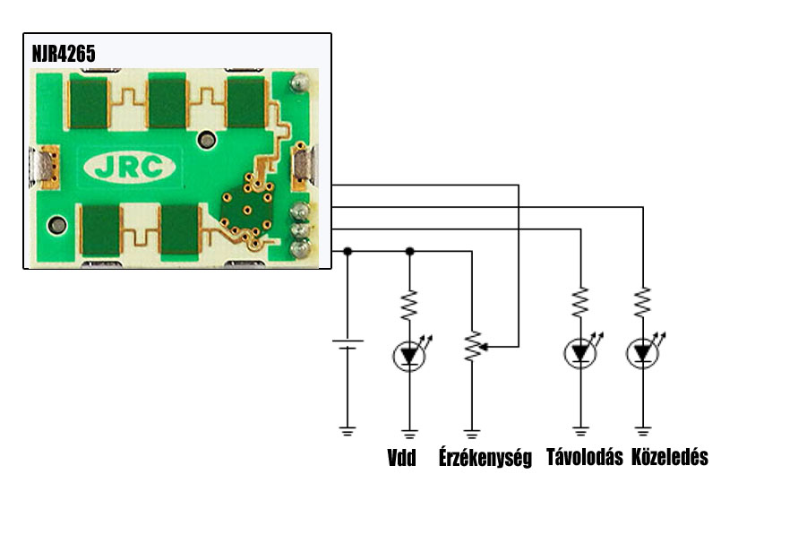 Mozgásérzékelés a WaveEye radar- szenzorcsaláddal – Nisshinbo Micro Devices