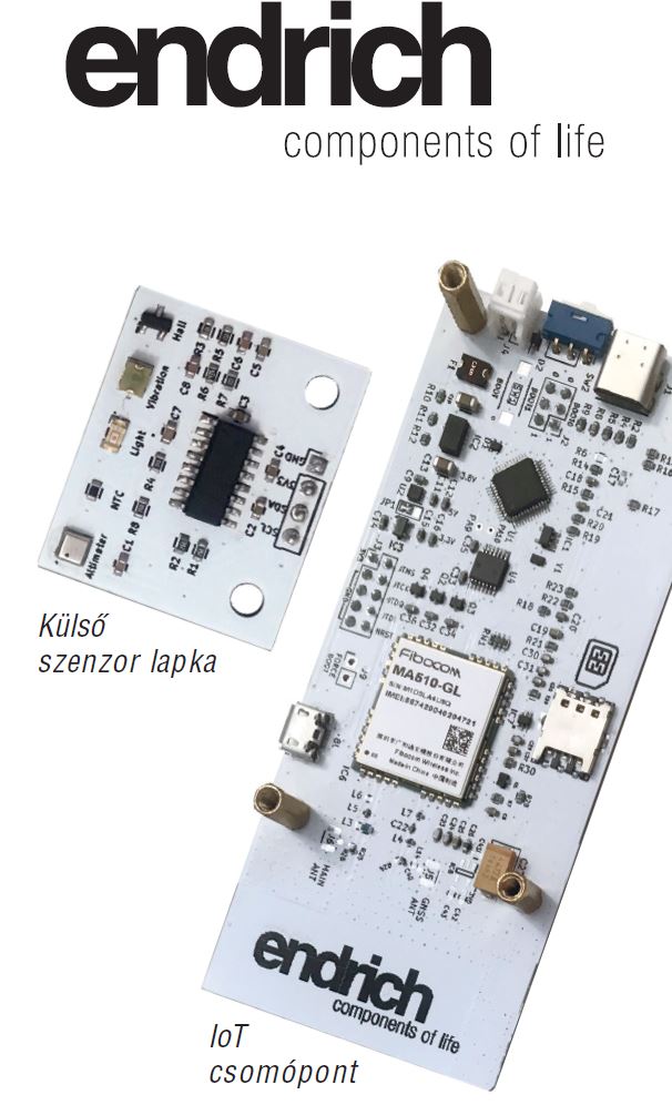 [3] Az Endrich IoT áramkörök
