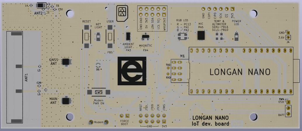 [5] Az Endrich „2In1” LONGAN NANO kompatibilis szenzor és kommunikációs pajzsa
