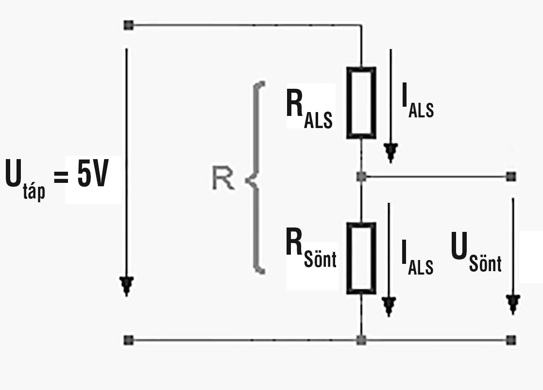 5| Ellenállásos osztó áramkör