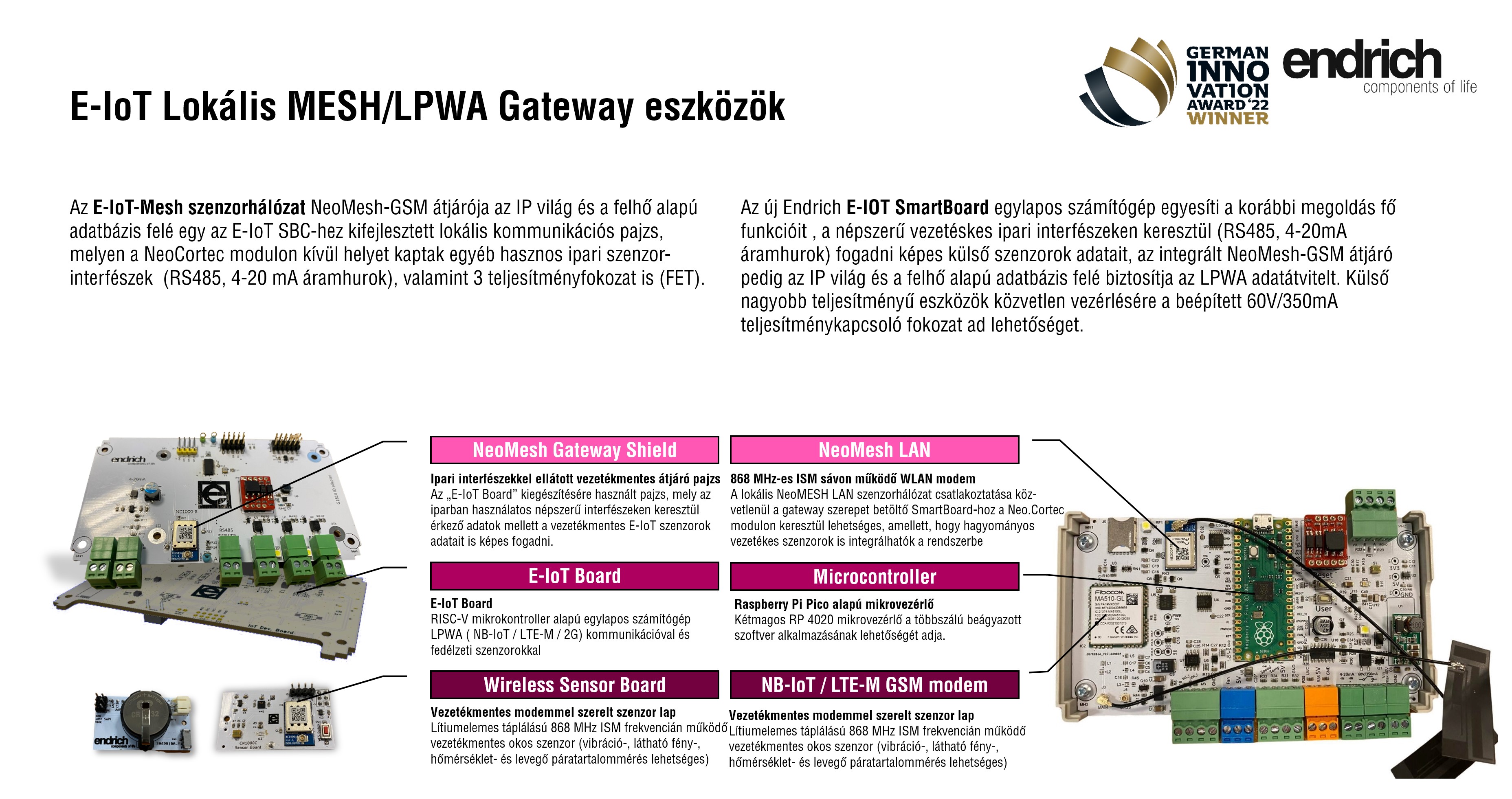 [1] Átjáró (Gateway) eszközök a vezetékmentes okosszenzorok integrálására az E-IoT MESH hálózatba