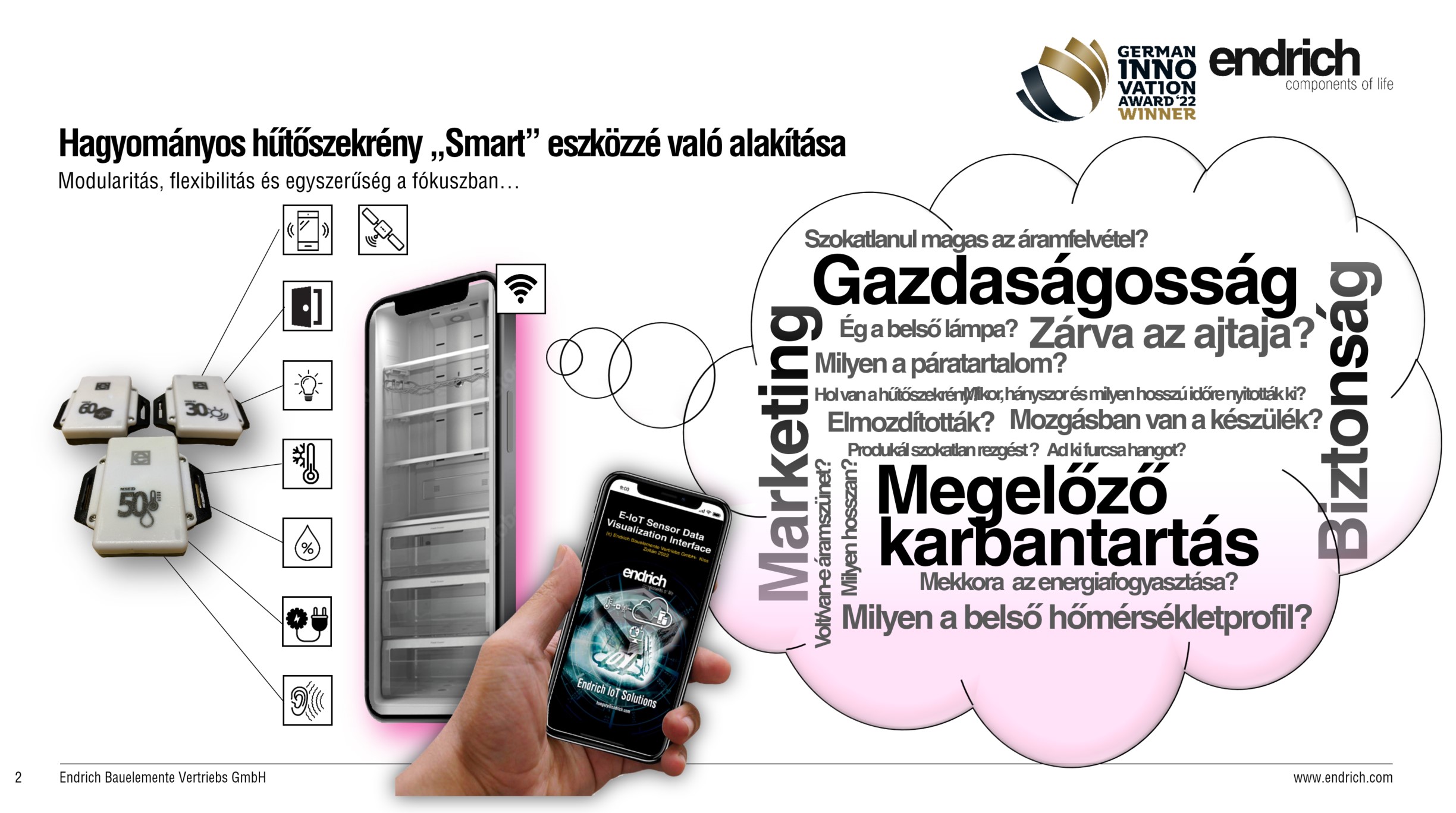 [2] Az E-IOT ökoszisztéma szolgáltatásai kiválóan alkalmazhatók hagyományos eszközök, például hűtőszekrény okosítására
