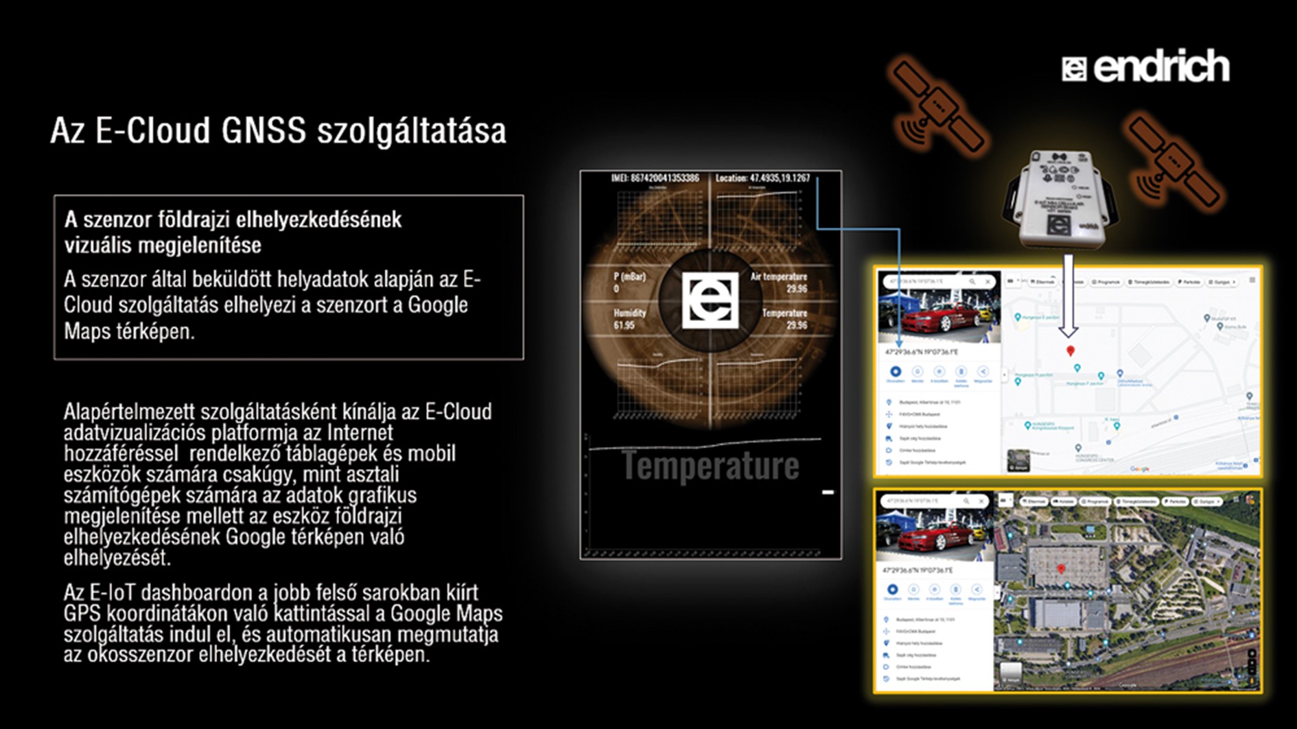 3. ábra Az E-Cloud GNSS szolgáltatása